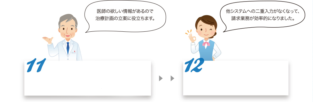 医師の欲しい情報があるので治療計画の立案に役立ちます。