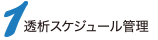 1.透析スケジュール管理