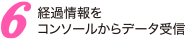 6.経過情報をコンソールからデータ受信